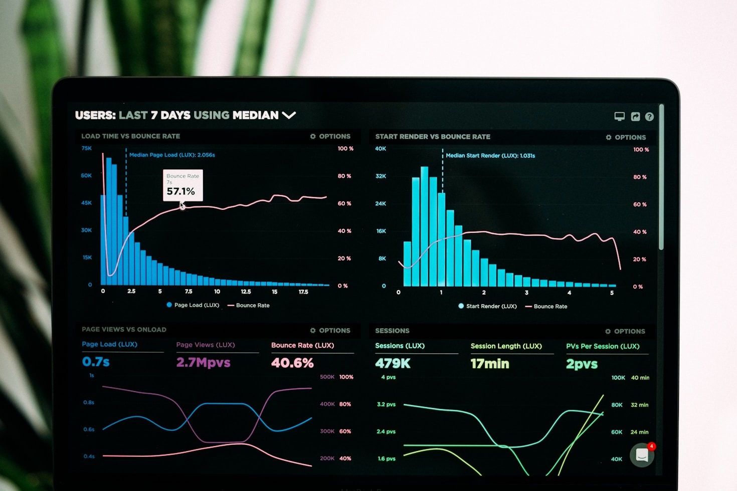 The Role of AI in Decision-Making Today